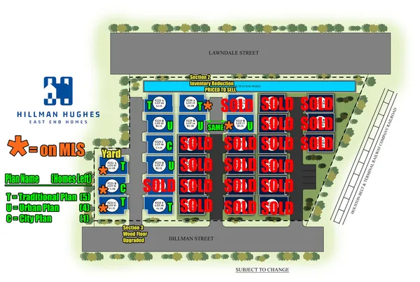 $319,990 | 5233 Hillman Street, Unit B, Houston, TX 77023