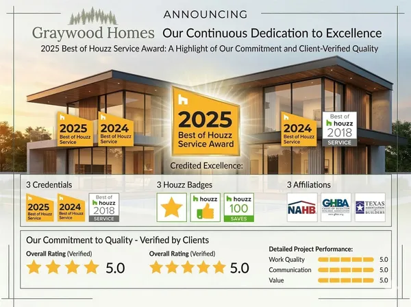 $319,990 | 5233 Hillman Street, Unit B, Houston, TX 77023