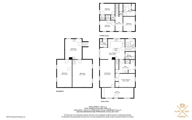 $167,000 | 405 West Chestnut Street, Fairbury, IL 61739