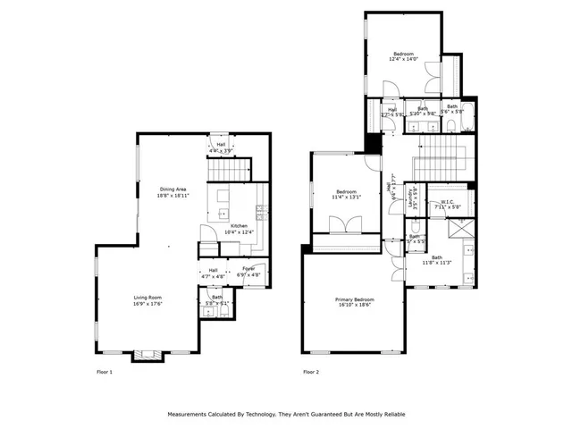 $475,000 | 2216 Scenic Bluff Drive, Fort Worth, TX 76111