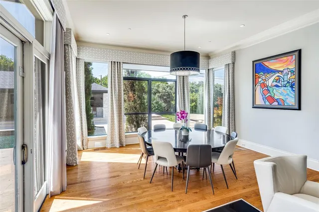 $7,895,000 | 4511 Watauga Road, Dallas, TX 75209