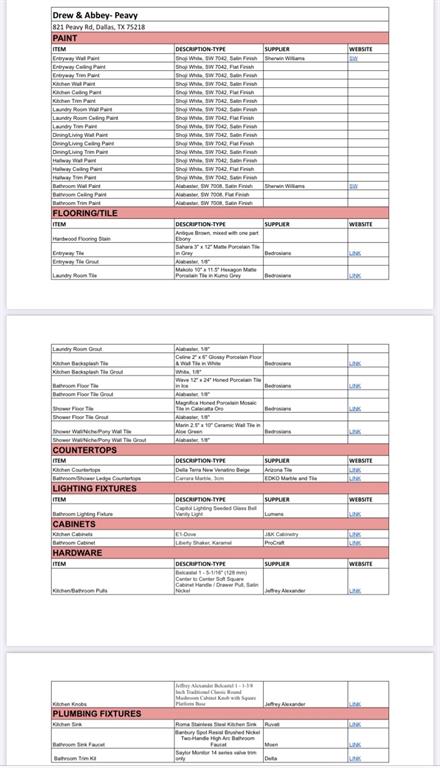 821 Peavy Road Dallas, TX 75218 - Photo 21 of 21