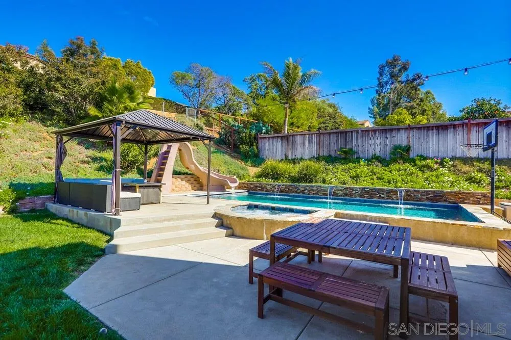 17580 Montero Road San Diego, CA 92128 - Photo 24 of 24