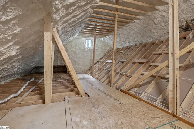 $795,000 | 5834 Liberty Highway, Pendleton, SC 29670