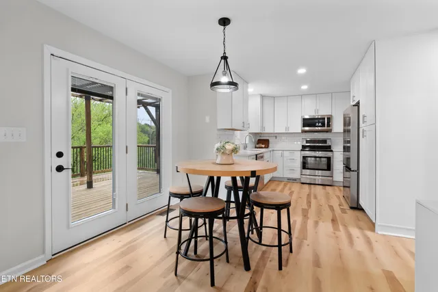 $649,900 | 8860 Brucewood Lane, Knoxville, TN 37923