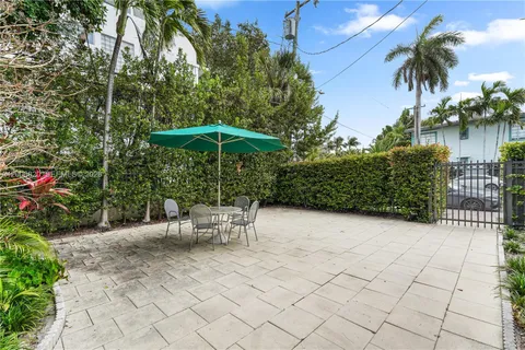 $350,000 | 1601 Lenox Avenue, Unit 160110, Miami Beach, FL 33139
