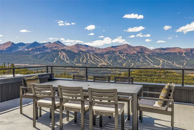 $9,900,000 | 316 Fuller Placer Road, Breckenridge, CO 80424