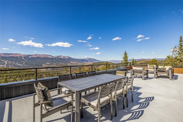 $9,900,000 | 316 Fuller Placer Road, Breckenridge, CO 80424