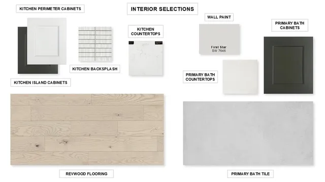 $749,900 | 4417 Cotton Seed Way, Celina, TX 75009