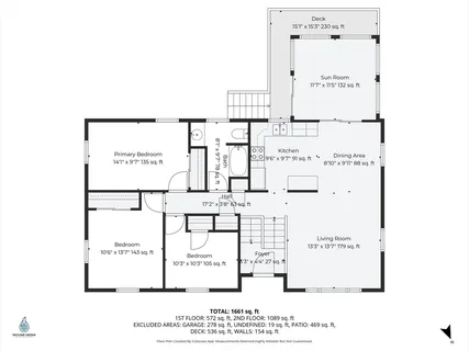 $634,900 | 2 Back River Road, Amesbury, MA 01913