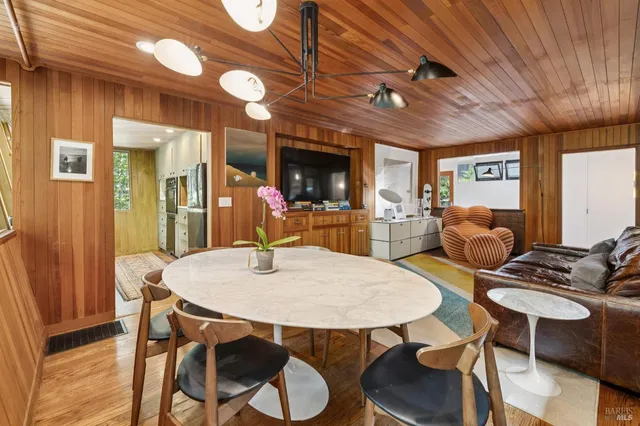 $1,995,000 | 20 Winwood Place, Mill Valley, CA 94941