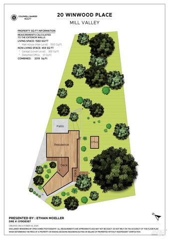 $1,995,000 | 20 Winwood Place, Mill Valley, CA 94941