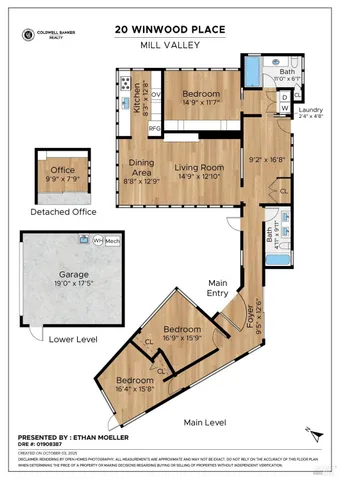 $1,995,000 | 20 Winwood Place, Mill Valley, CA 94941