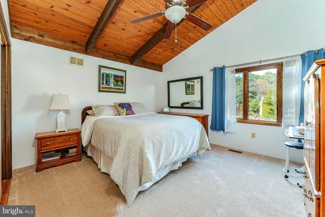 $624,900 | 68 Edgewater Drive, Tuckerton, NJ 08087