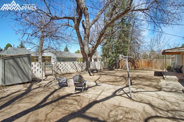 530 West Cheyenne Road Colorado Springs, CO 80905 - Photo 35 of 36 Gallery Image 35
