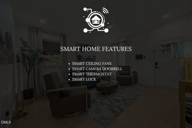 $320,000 | 851 Hadley Road, Raleigh, NC 27610