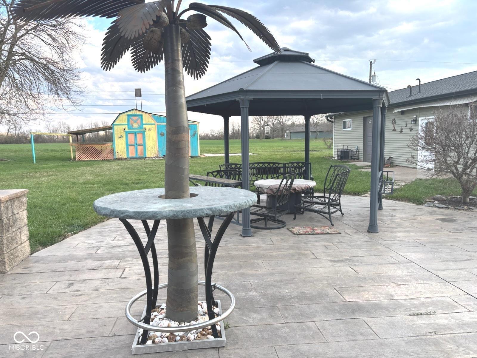 Undisclosed Address Indianapolis, IN 46203 - Photo 28 of 40