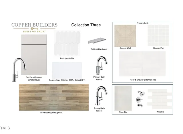 $534,990 | 512 Gordon Street, Unit 303, Durham, NC 27701