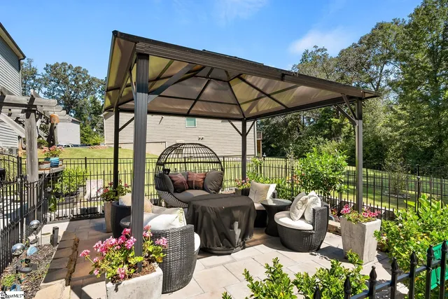 $779,000 | 114 Jones Creek Circle, Anderson, SC 29621