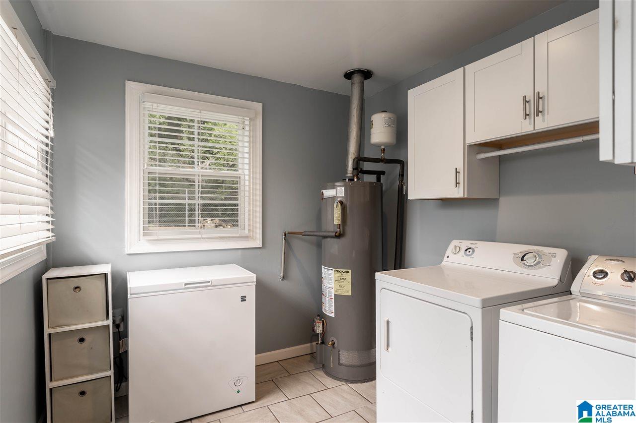 1228 Cresthill Road Birmingham, AL 35213 - Photo 20 of 34
