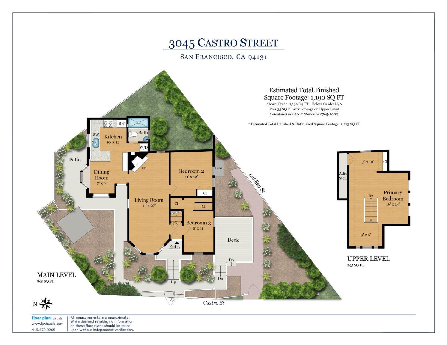 3045 Castro Street San Francisco, CA 94131 - Photo 44 of 44