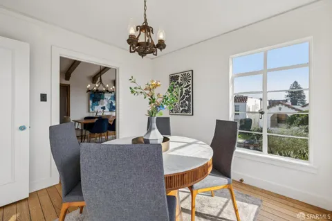 $1,950,000 | 95 Pinehurst Way, San Francisco, CA 94127