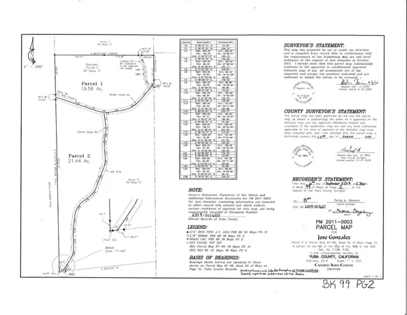 $160,000 | 13824 Baker Road, Camptonville, CA 95922