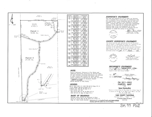 $160,000 | 13824 Baker Road, Camptonville, CA 95922