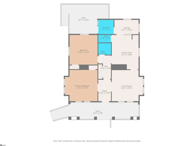 $160,000 | 5 Texas Street, Honea Path, SC 29654