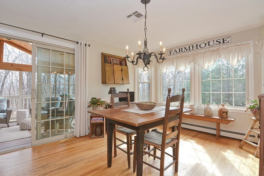 9 Whitney Road Hopedale, MA 01747 - Photo 10 of 39 Gallery Image 10
