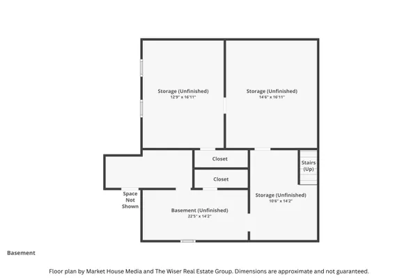$425,000 | 1219 Grand Avenue, Kalamazoo, MI 49006