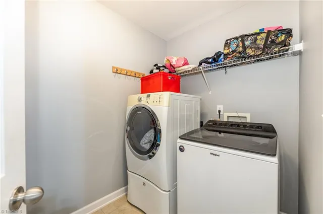 $575,000 | 2304 Rockland Circle, High Point, NC 27265