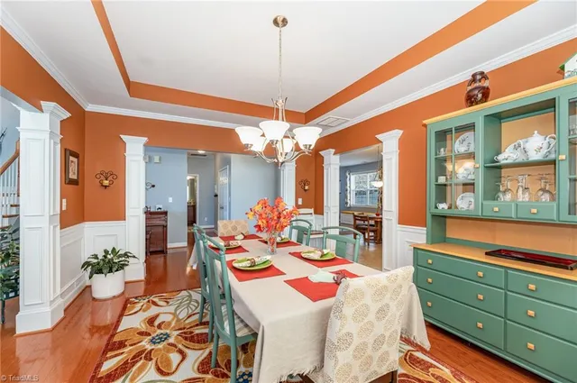 $575,000 | 2304 Rockland Circle, High Point, NC 27265