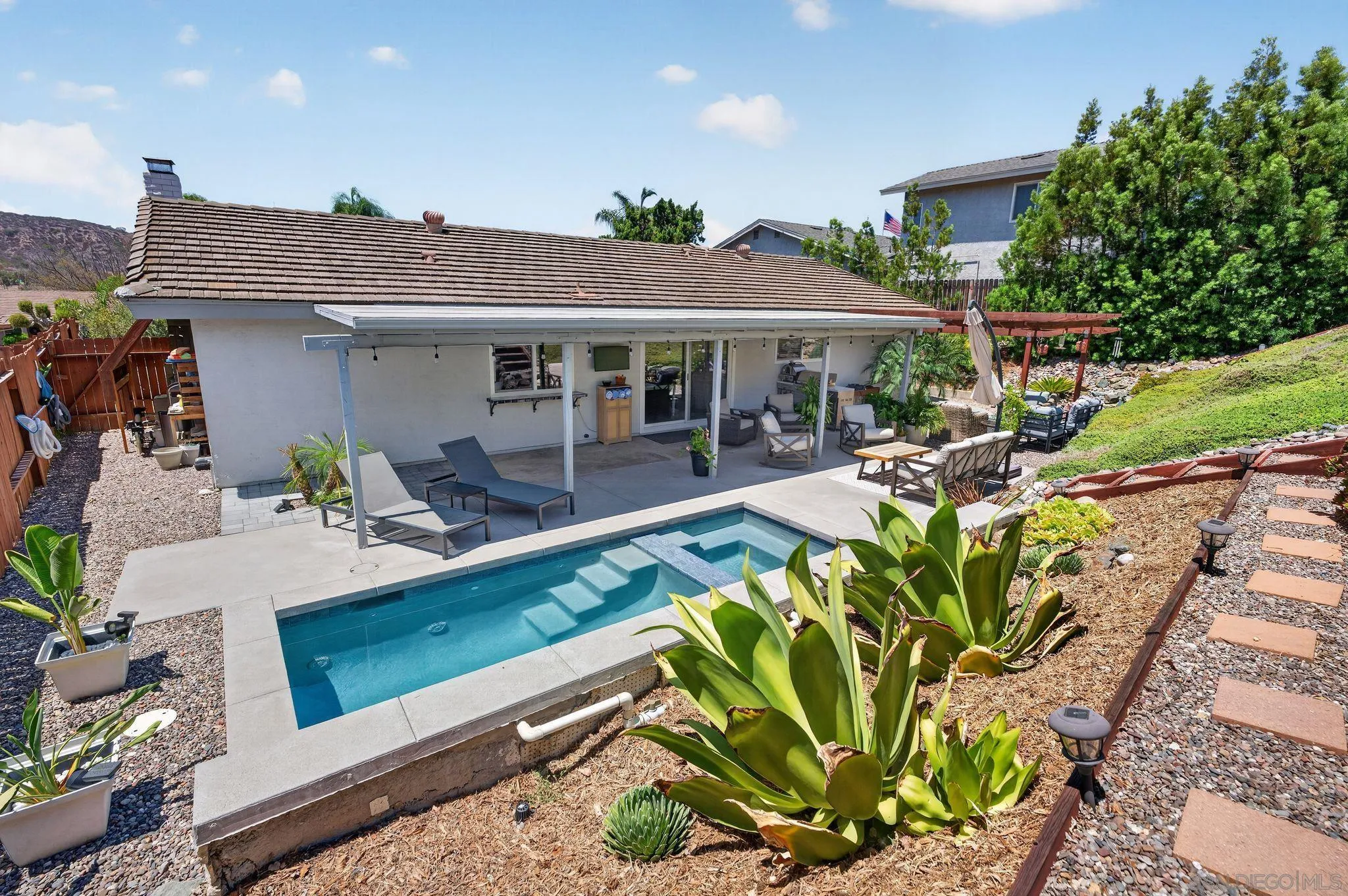 2520 Windmill View Road El Cajon, CA 92020 - Photo 62 of 70 Gallery Image 62