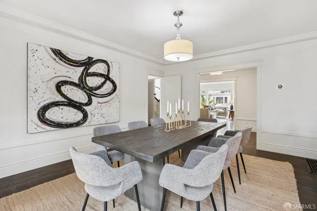 $2,595,000 | 783 23rd Avenue, San Francisco, CA 94121