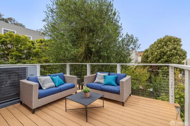$2,595,000 | 783 23rd Avenue, San Francisco, CA 94121