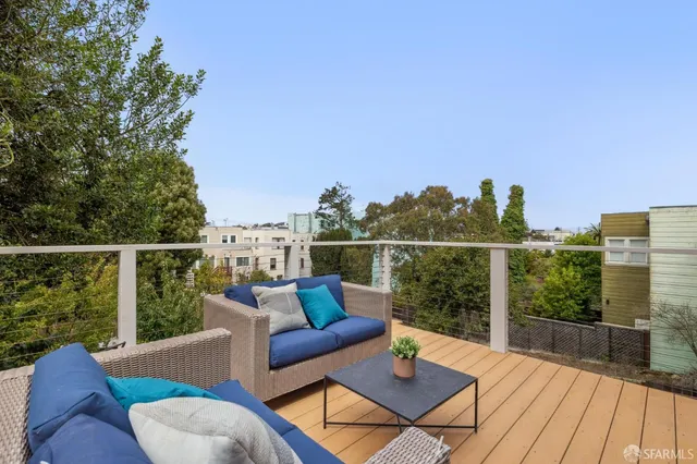 $2,595,000 | 783 23rd Avenue, San Francisco, CA 94121
