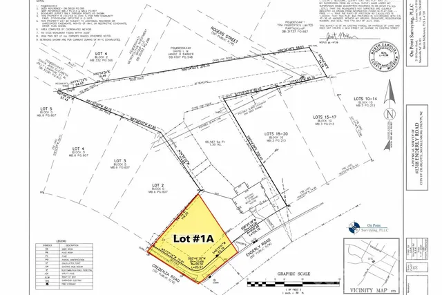 $285,000 | 1318 Enderly Road, Unit 1, Charlotte, NC 28208