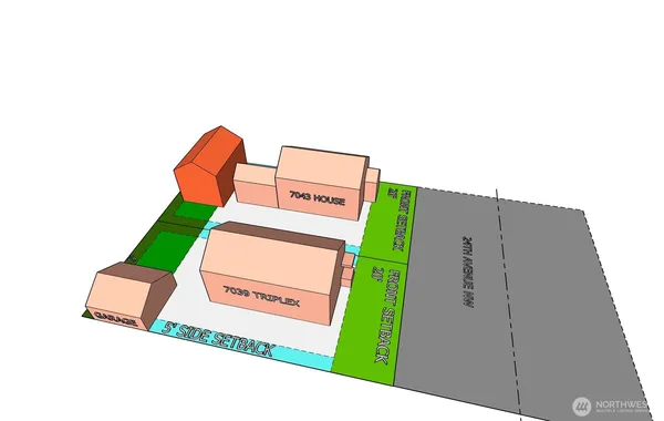 $2,495,000 | 7039 24th Avenue Northwest, Seattle, WA 98117