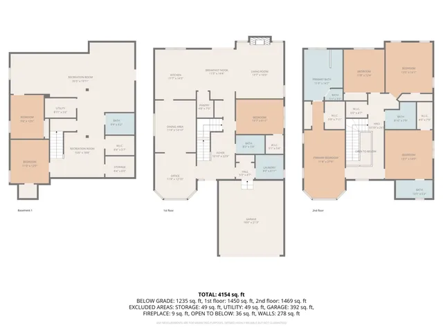 $1,365,000 | 395 Scott Street, Elmhurst, IL 60126