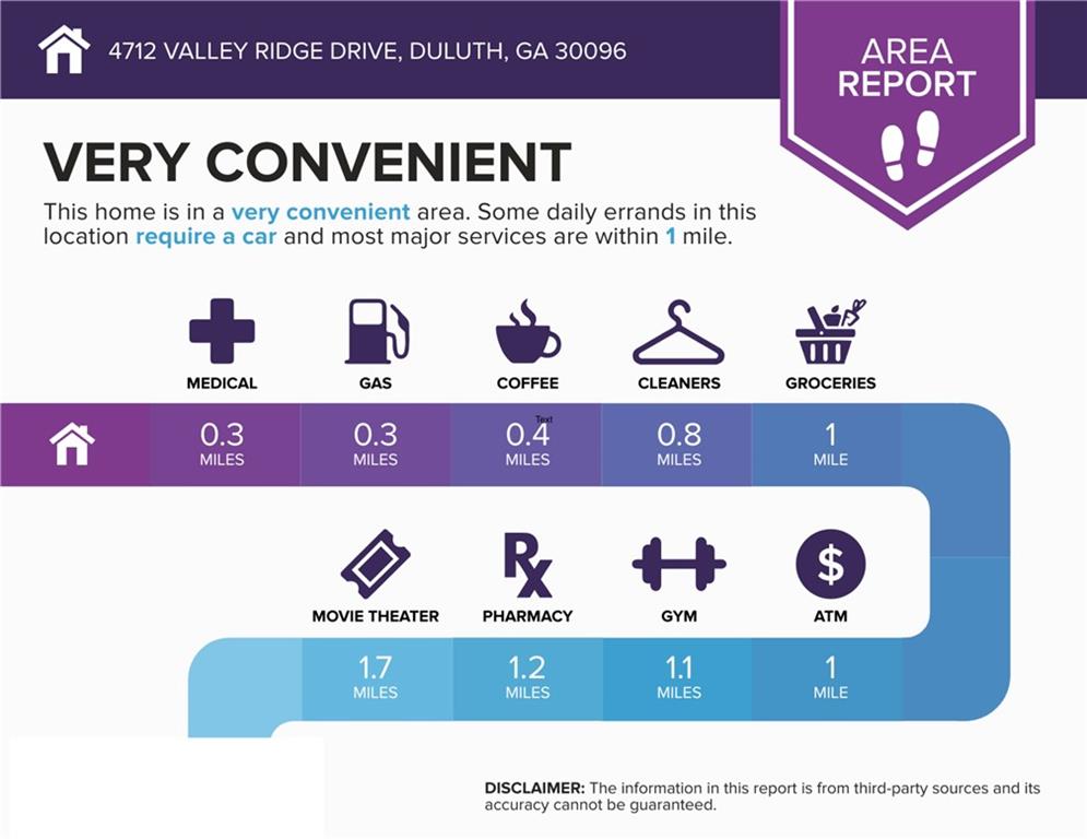 4712 Valley Ridge Drive Duluth, GA 30096 - Photo 23 of 24