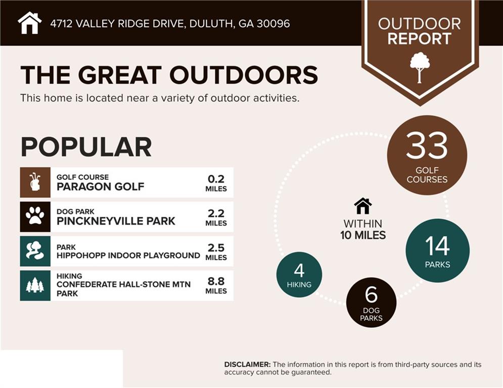 4712 Valley Ridge Drive Duluth, GA 30096 - Photo 24 of 24