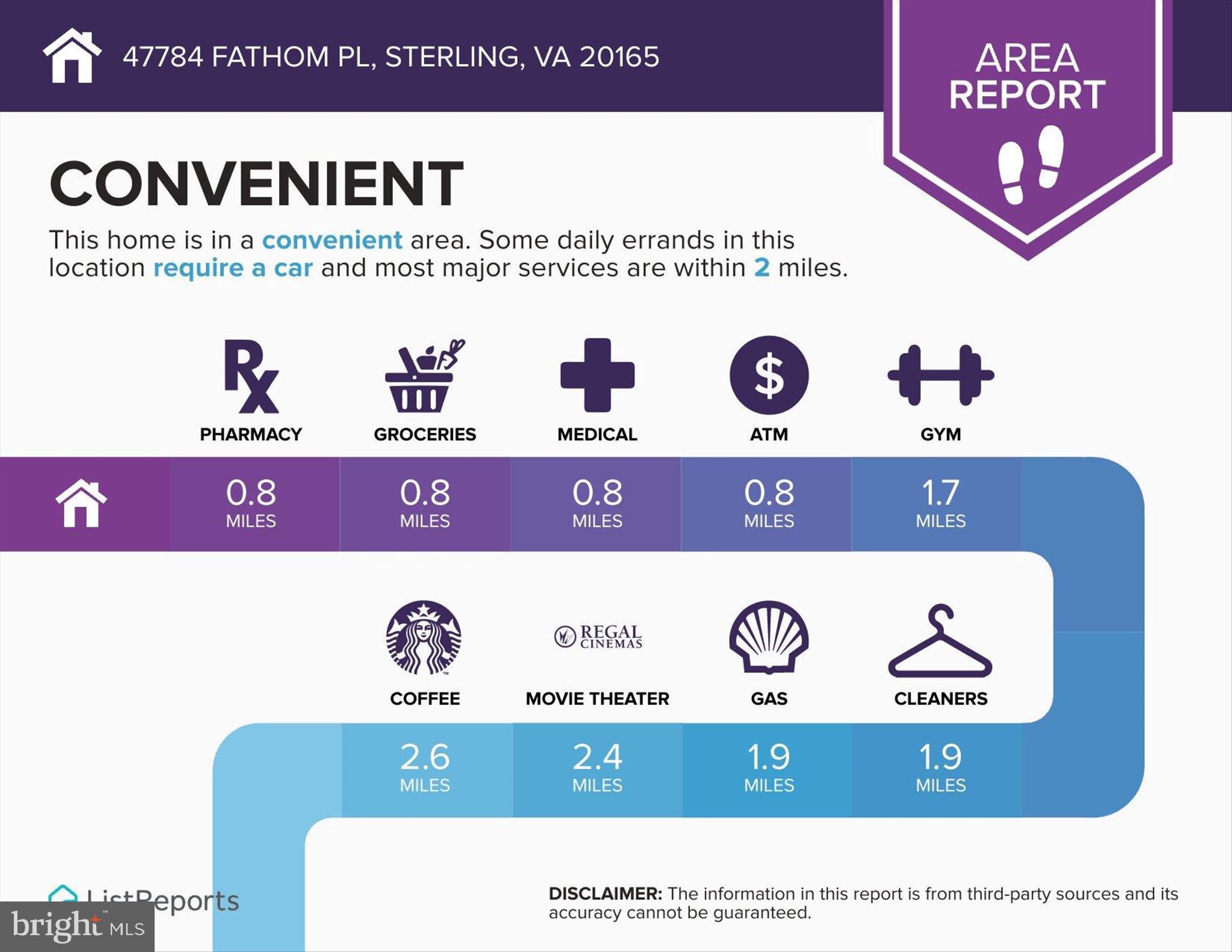 47784 Fathom Place Sterling, VA 20165 - Photo 57 of 64