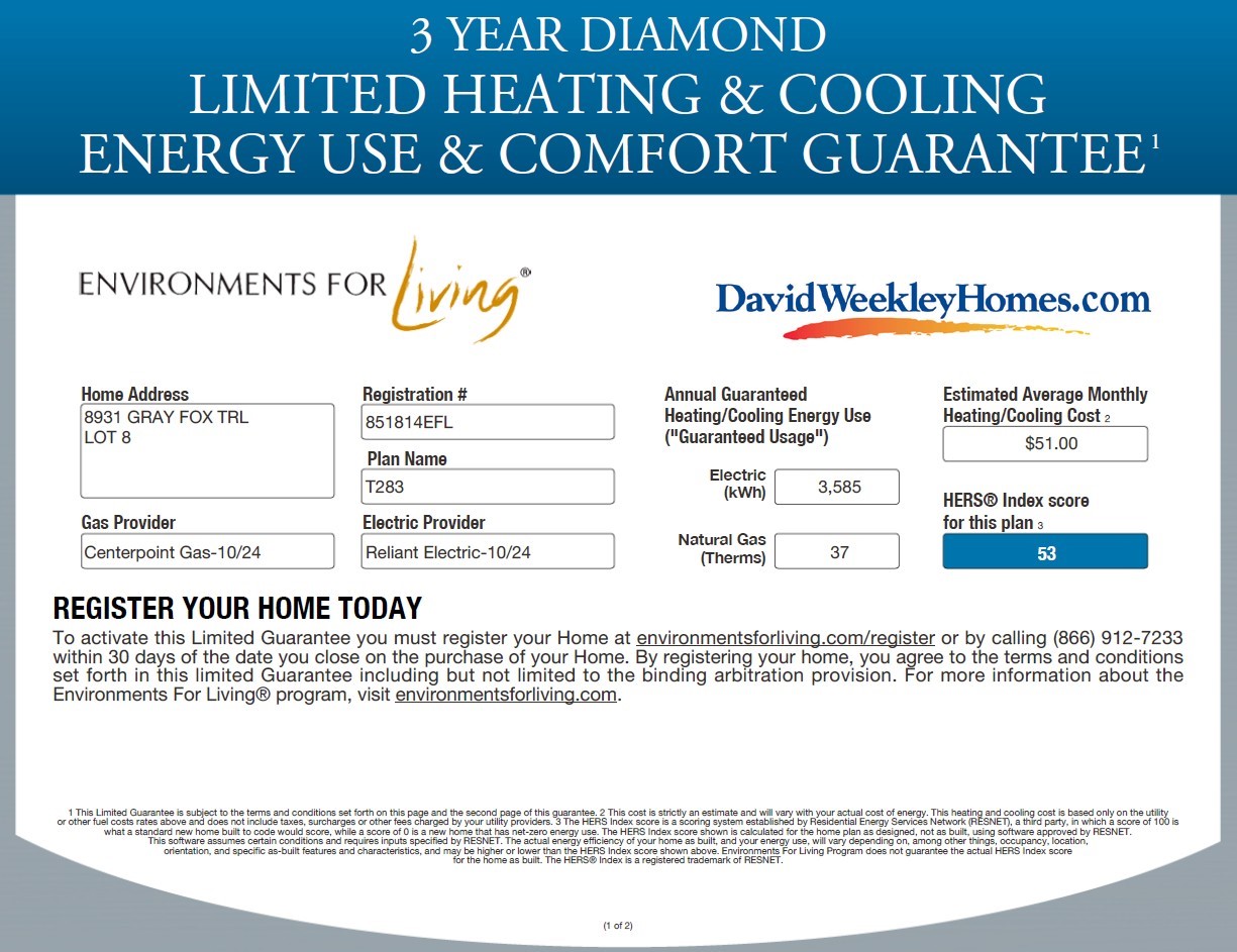 8931 Grey Fox Trail Manvel, TX 77578 - Photo 6 of 22 With 2x6 exterior wall construction, we can use a higher R value insulation which saves you money on your heating and cooling bills…Ask us about our guarantee!