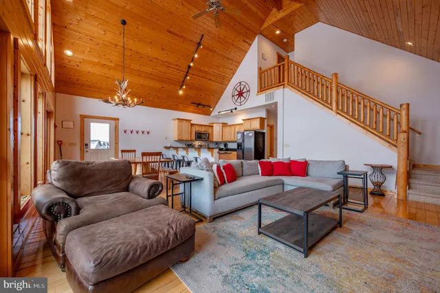 $750,000 | 78 Cedar Shores Drive, McHenry, MD 21541