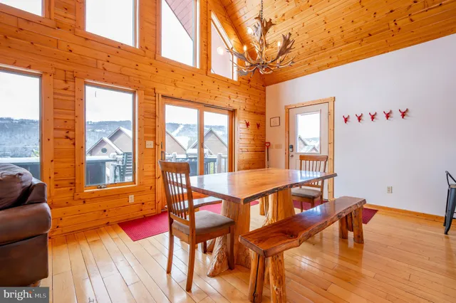 $750,000 | 78 Cedar Shores Drive, McHenry, MD 21541