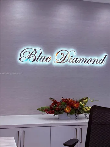 $8,000 | 4779 Collins Avenue, Unit 2302, Miami Beach, FL 33140