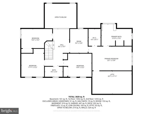 $875,000 | 10332 Congressional Court, Ellicott City, MD 21042