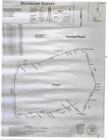 $539,900 | 994 Bull Run Road, Lynchburg, TN 37352