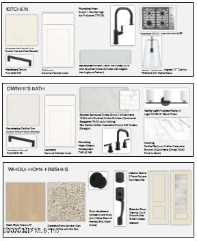 630 Windchime Street Yulee, FL 32097 - Photo 3 of 3 unknown